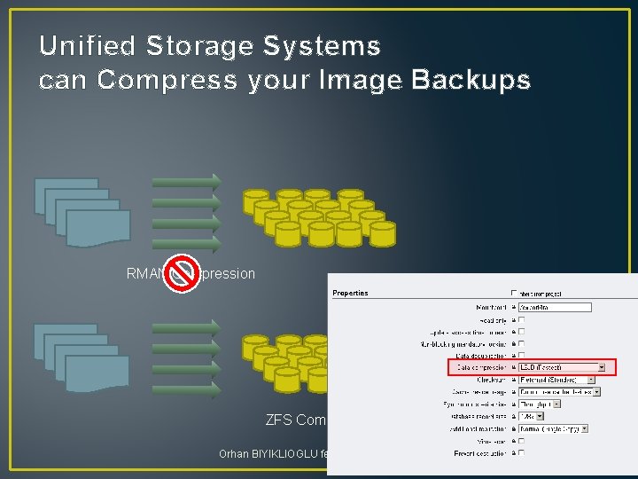 Unified Storage Systems can Compress your Image Backups RMAN Compression ZFS Compression Orhan BIYIKLIOGLU