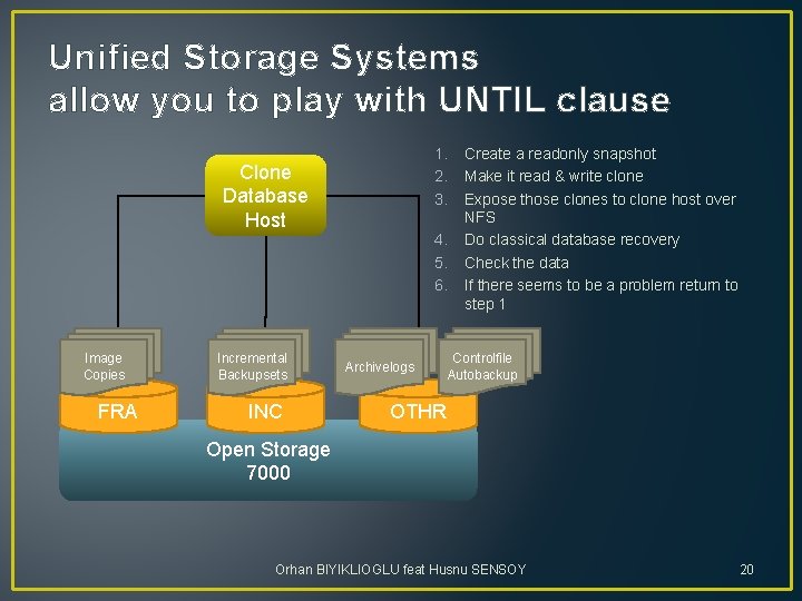 Unified Storage Systems allow you to play with UNTIL clause 1. 2. 3. Clone