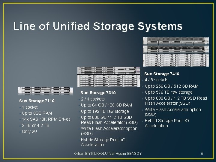 Line of Unified Storage Systems Sun Storage 7110 1 socket Up to 8 GB