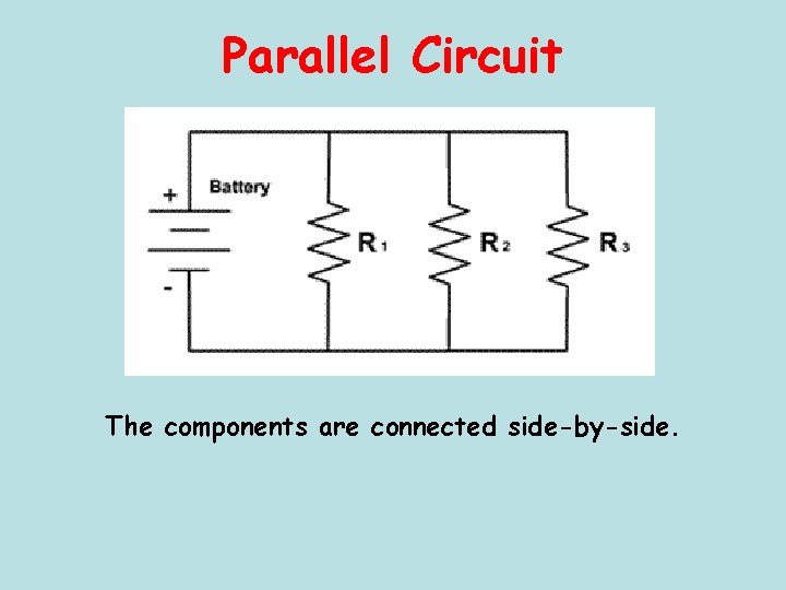 Parallel Circuit The components are connected side-by-side. 