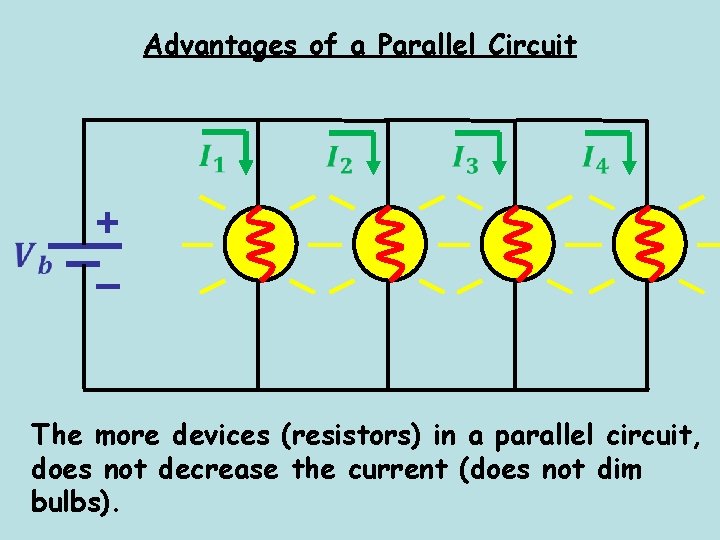 Advantages of a Parallel Circuit + – The more devices (resistors) in a parallel