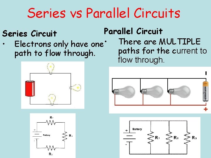Series vs Parallel Circuit Series Circuit • Electrons only have one • There are