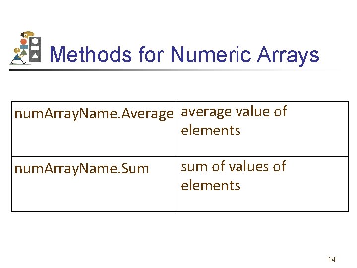 Methods for Numeric Arrays num. Array. Name. Average average value of elements num. Array.
