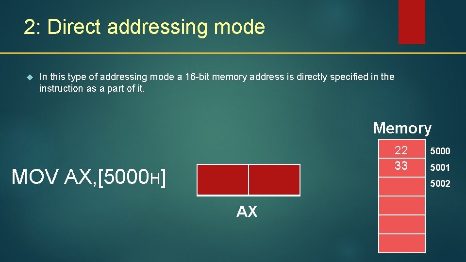 Topic 6 Addressing Modes of 8086 By Mr
