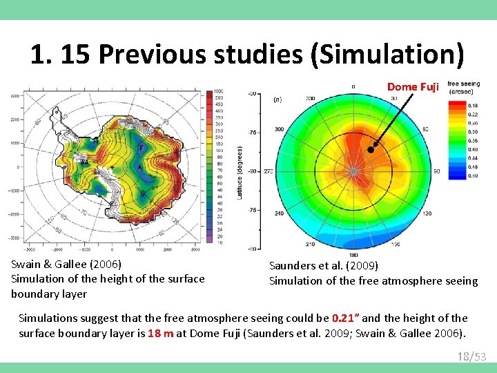 1. 15 Previous studies (Simulation) Dome Fuji Swain & Gallee (2006) Simulation of the