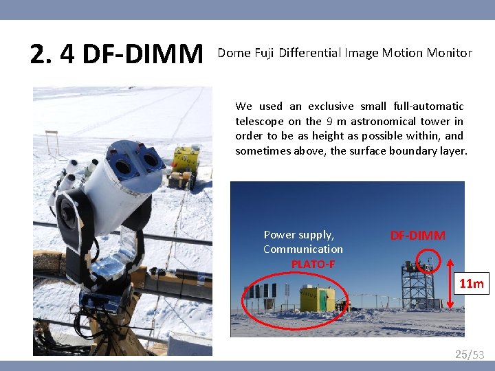 2. 4 DF-DIMM Dome Fuji Differential Image Motion Monitor We used an exclusive small