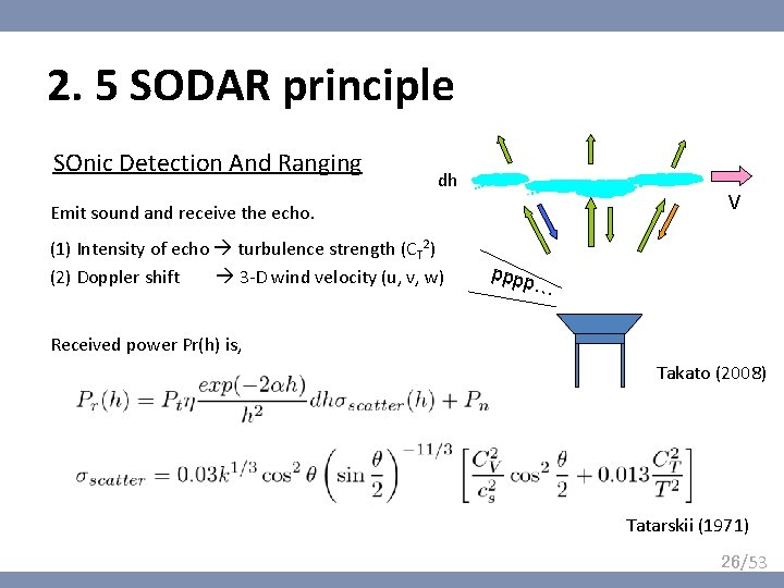 2. 5 SODAR principle SOnic Detection And Ranging dh V Emit sound and receive