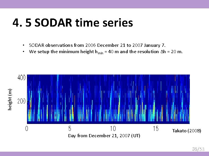 4. 5 SODAR time series height (m) • SODAR observations from 2006 December 21