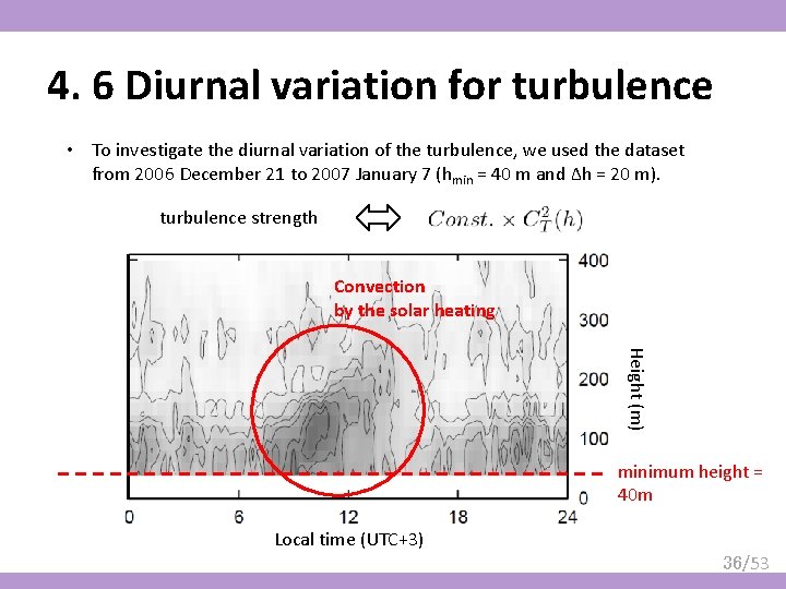 4. 6 Diurnal variation for turbulence • To investigate the diurnal variation of the