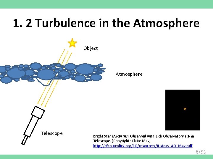 1. 2 Turbulence in the Atmosphere Object Atmosphere Telescope Bright Star (Arcturus) Observed with