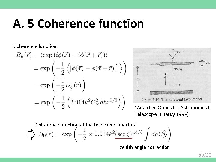 A. 5 Coherence function “Adaptive Optics for Astronomical Telescope” (Hardy 1998) Coherence function at