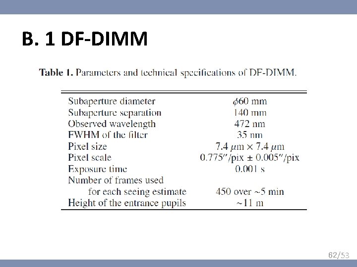 B. 1 DF-DIMM 62/53 