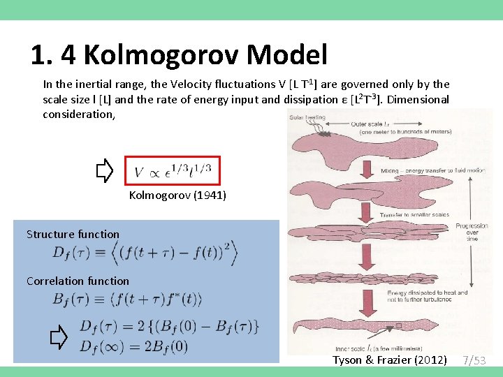 1. 4 Kolmogorov Model In the inertial range, the Velocity fluctuations V [L T-1]