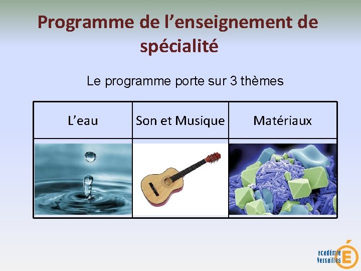 Programme de l’enseignement de spécialité Le programme porte sur 3 thèmes L’eau Son et