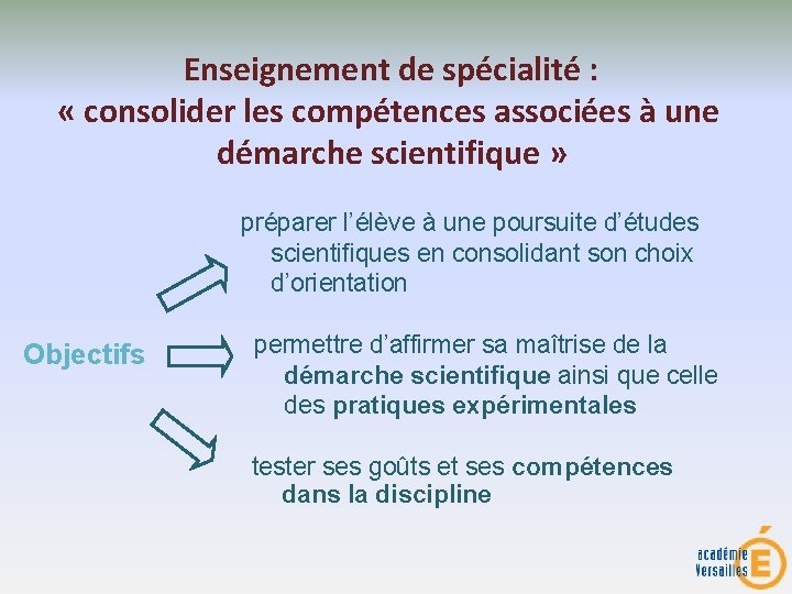 Enseignement de spécialité : « consolider les compétences associées à une démarche scientifique »