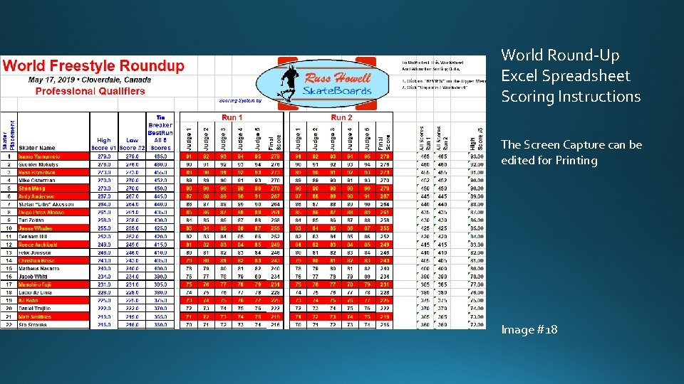 World Round-Up Excel Spreadsheet Scoring Instructions The Screen Capture can be edited for Printing