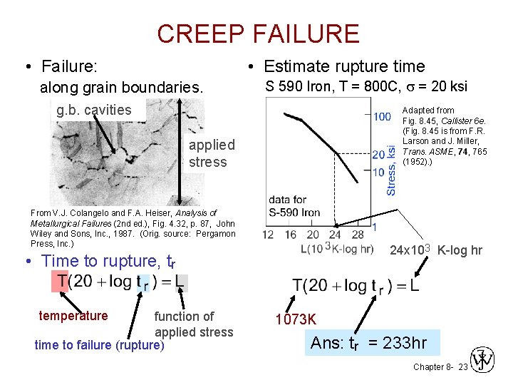 CREEP FAILURE • Failure: • Estimate rupture time along grain boundaries. S 590 Iron,