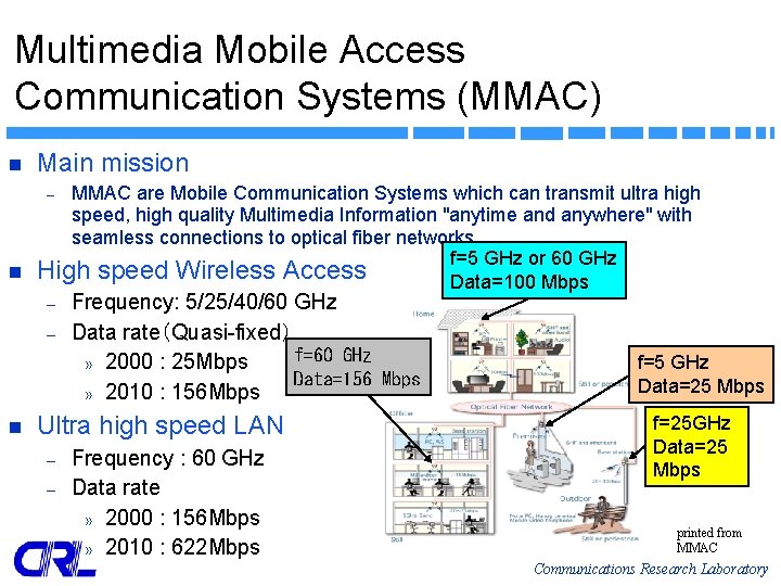 Multimedia Mobile Access Communication Systems (MMAC) n Main mission MMAC are Mobile Communication Systems Multimedia Mobile Access Communication Systems (MMAC) n Main mission MMAC are Mobile Communication Systems