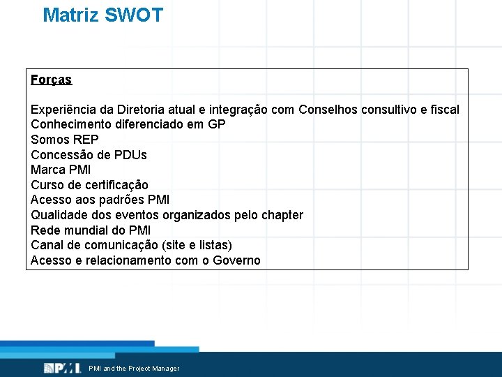 Matriz SWOT Forças Experiência da Diretoria atual e integração com Conselhos consultivo e fiscal