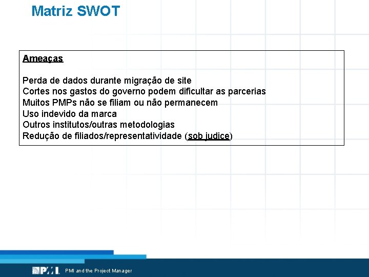 Matriz SWOT Ameaças Perda de dados durante migração de site Cortes nos gastos do