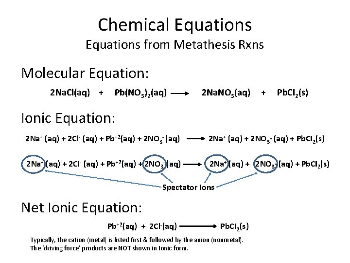 Chemical Equations from Metathesis Rxns Molecular Equation: 2 Na. Cl(aq) + Pb(NO 3)2(aq) 2