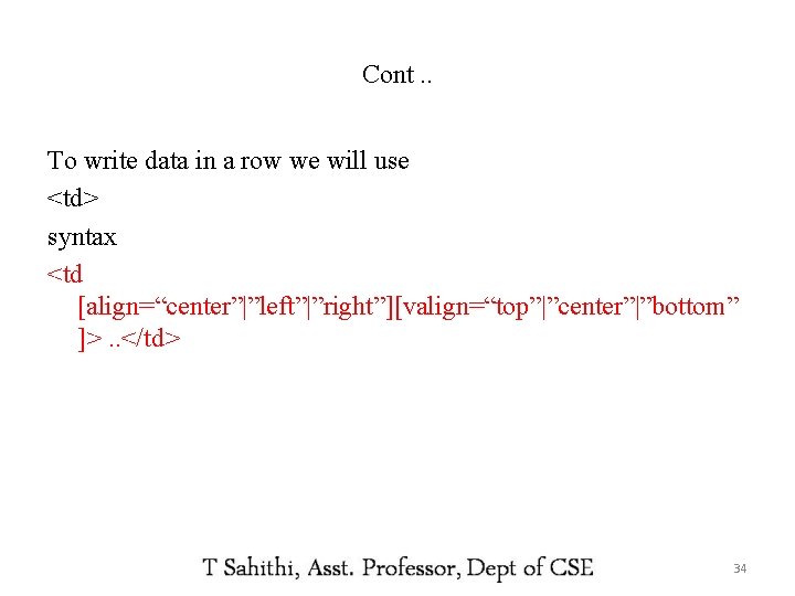 Cont. . To write data in a row we will use <td> syntax <td