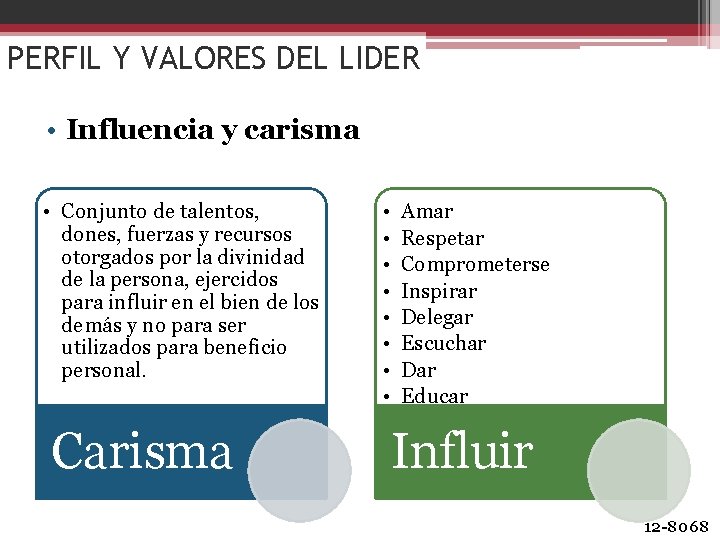 PERFIL Y VALORES DEL LIDER • Influencia y carisma • Conjunto de talentos, dones,