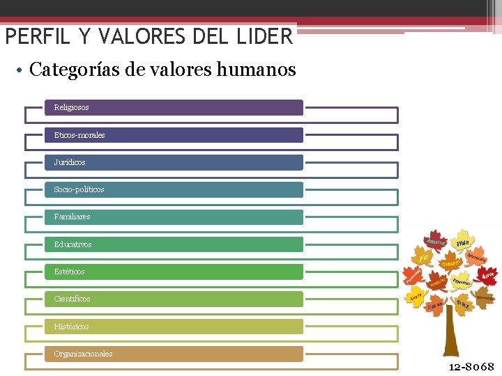 PERFIL Y VALORES DEL LIDER • Categorías de valores humanos Religiosos Eticos-morales Jurídicos Socio-políticos
