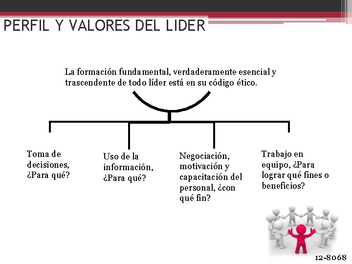 PERFIL Y VALORES DEL LIDER La formación fundamental, verdaderamente esencial y trascendente de todo