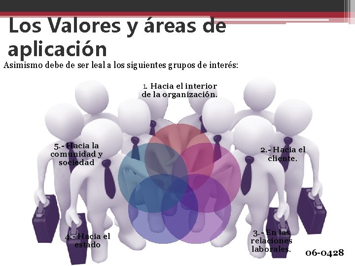 Los Valores y áreas de aplicación Asimismo debe de ser leal a los siguientes