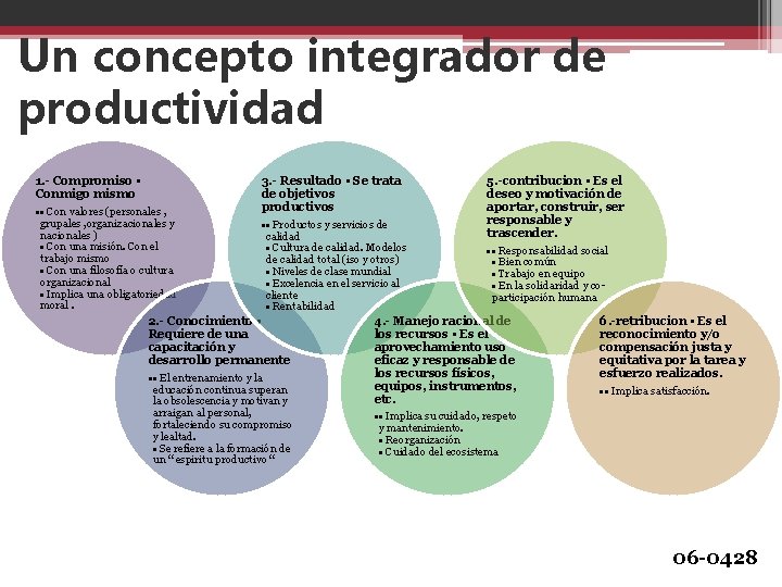 Un concepto integrador de productividad 1. - Compromiso • Conmigo mismo • • Con