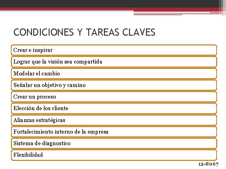 CONDICIONES Y TAREAS CLAVES Crear e inspirar Lograr que la visión sea compartida Modelar