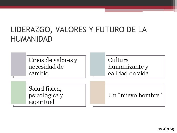 LIDERAZGO, VALORES Y FUTURO DE LA HUMANIDAD Crisis de valores y necesidad de cambio