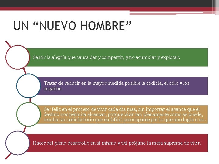 UN “NUEVO HOMBRE” Sentir la alegría que causa dar y compartir, y no acumular
