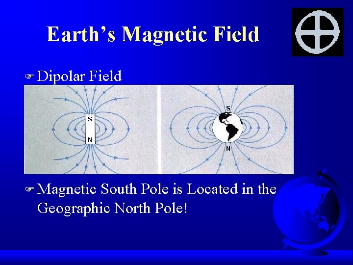 Earth’s Magnetic Field F Dipolar Field S S N N F Magnetic South Pole