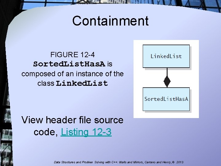 Containment FIGURE 12 -4 Sorted. List. Has. A is composed of an instance of