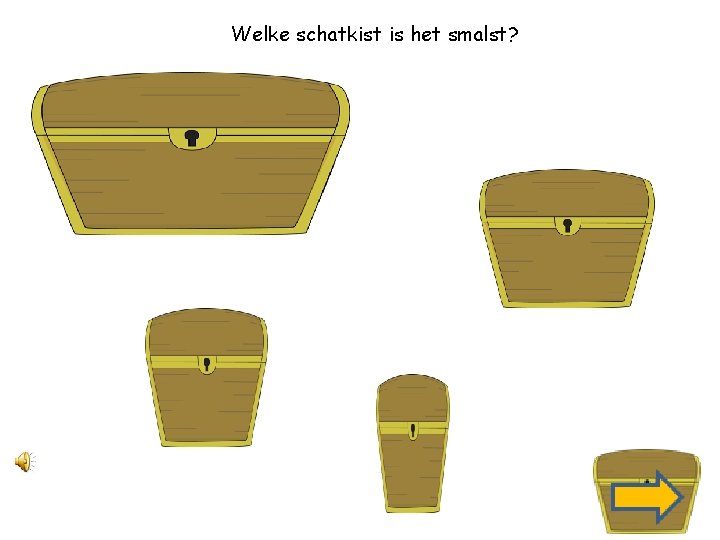 Welke schatkist is het smalst? 