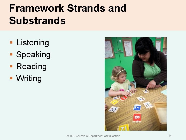 Framework Strands and Substrands § § Listening Speaking Reading Writing © 2020 California Department
