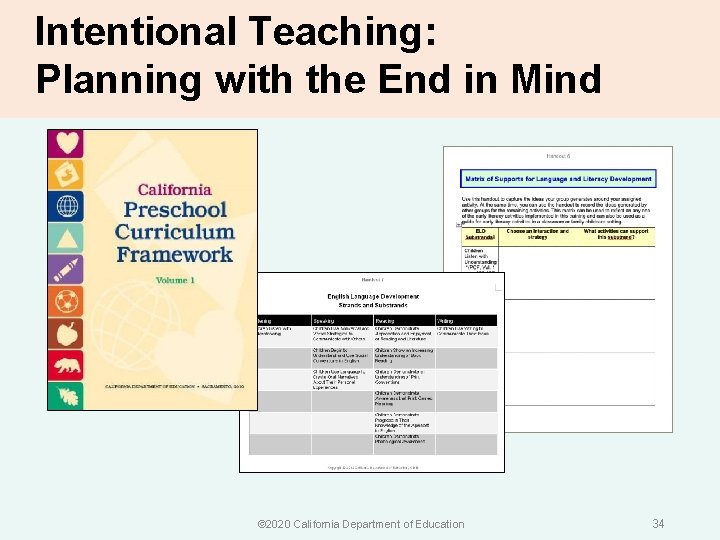 Intentional Teaching: Planning with the End in Mind © 2020 California Department of Education