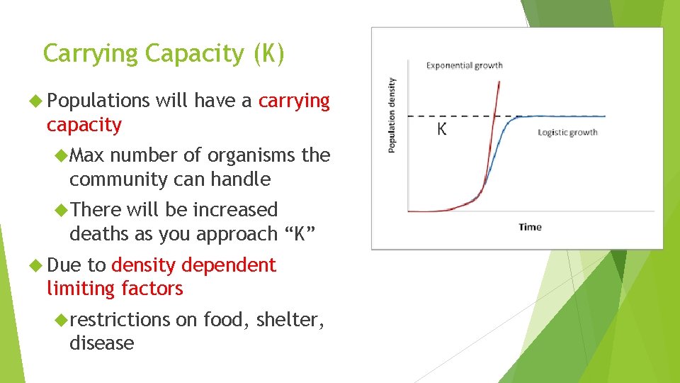 Carrying Capacity (K) Populations will have a carrying capacity Max number of organisms the