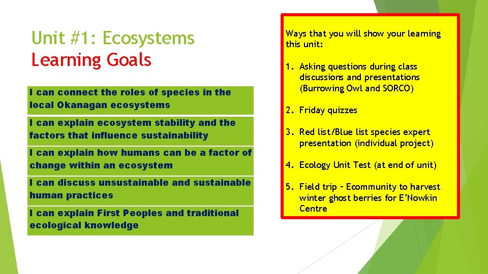 Unit #1: Ecosystems Learning Goals I can connect the roles of species in the Unit #1: Ecosystems Learning Goals I can connect the roles of species in the