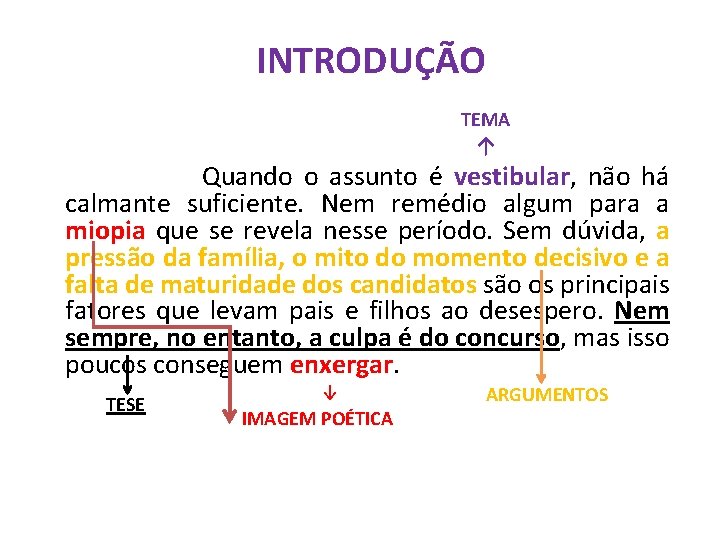 INTRODUÇÃO TEMA ↑ Quando o assunto é vestibular, não há calmante suficiente. Nem remédio