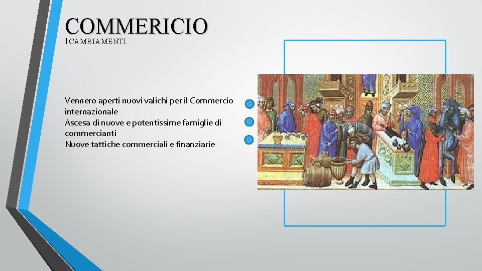 COMMERICIO I CAMBIAMENTI Vennero aperti nuovi valichi per il Commercio internazionale Ascesa di nuove