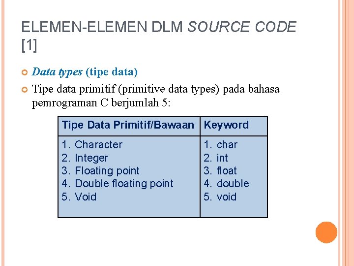 ELEMEN-ELEMEN DLM SOURCE CODE [1] Data types (tipe data) Tipe data primitif (primitive data