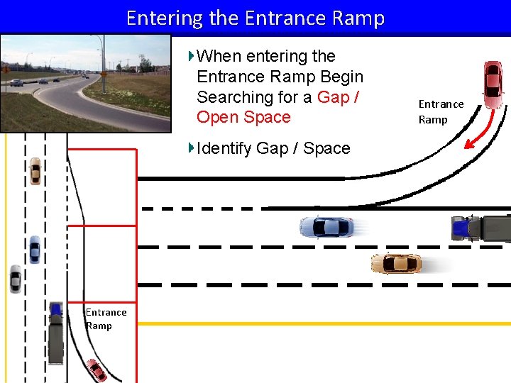 Entering the Entrance Ramp When entering the Entrance Ramp Begin Searching for a Gap