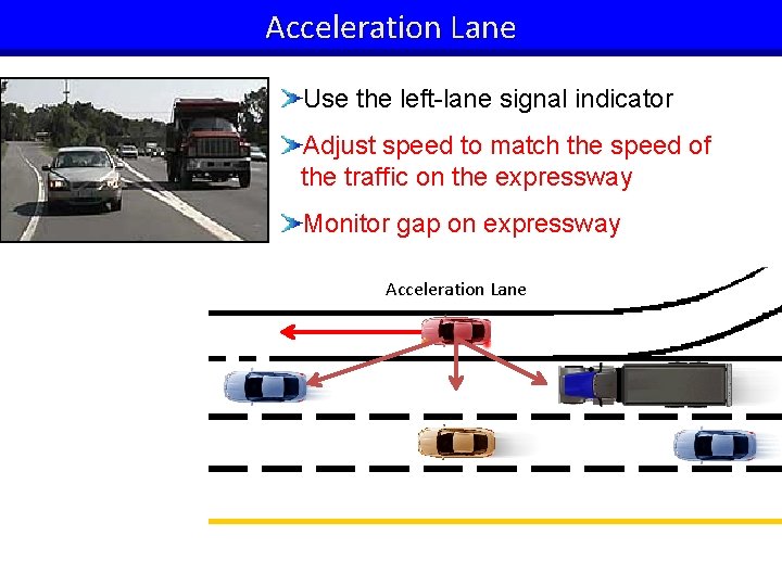 Acceleration Lane Use the left-lane signal indicator Adjust speed to match the speed of