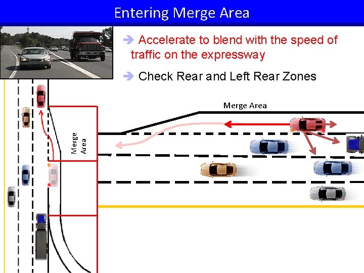 Entering Merge Area è Accelerate to blend with the speed of traffic on the