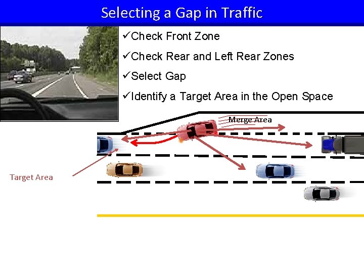 Selecting a Gap in Traffic üCheck Front Zone üCheck Rear and Left Rear Zones