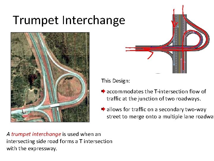 Trumpet Interchange This Design: accommodates the T-intersection flow of traffic at the junction of