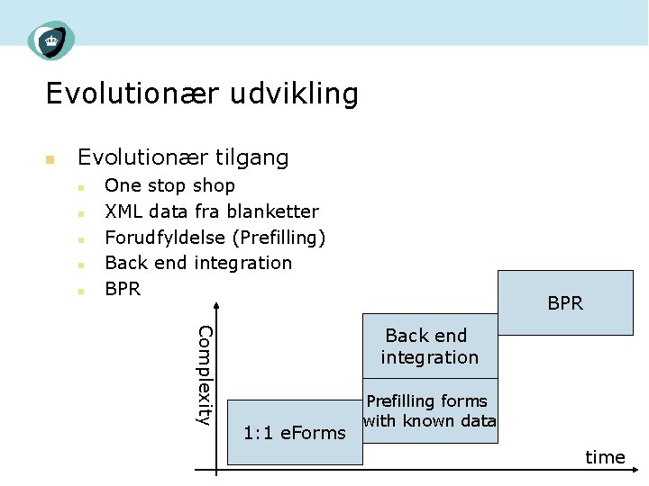 Evolutionær udvikling n Evolutionær tilgang n n n One stop shop XML data fra